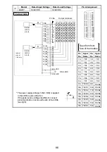 Предварительный просмотр 99 страницы Mitsubishi 13J851 User Manual