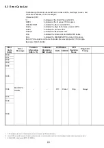 Предварительный просмотр 104 страницы Mitsubishi 13J851 User Manual