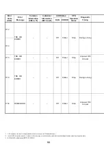 Предварительный просмотр 112 страницы Mitsubishi 13J851 User Manual