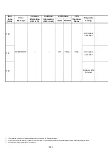 Предварительный просмотр 114 страницы Mitsubishi 13J851 User Manual