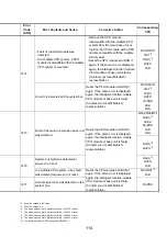 Предварительный просмотр 127 страницы Mitsubishi 13J851 User Manual