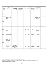 Предварительный просмотр 132 страницы Mitsubishi 13J851 User Manual