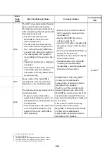 Предварительный просмотр 141 страницы Mitsubishi 13J851 User Manual