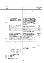 Предварительный просмотр 147 страницы Mitsubishi 13J851 User Manual