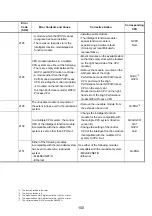 Предварительный просмотр 163 страницы Mitsubishi 13J851 User Manual