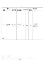 Предварительный просмотр 176 страницы Mitsubishi 13J851 User Manual