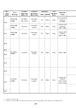 Предварительный просмотр 200 страницы Mitsubishi 13J851 User Manual