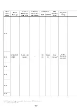 Предварительный просмотр 210 страницы Mitsubishi 13J851 User Manual