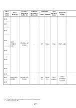 Предварительный просмотр 224 страницы Mitsubishi 13J851 User Manual