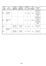 Предварительный просмотр 256 страницы Mitsubishi 13J851 User Manual