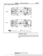 Preview for 21 page of Mitsubishi 1989 Galant Service Manual