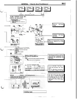 Preview for 9 page of Mitsubishi 1992 3000GT Service Manual