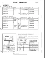 Preview for 17 page of Mitsubishi 1992 3000GT Service Manual