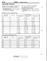 Preview for 32 page of Mitsubishi 1992 3000GT Service Manual