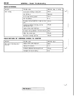 Preview for 36 page of Mitsubishi 1992 3000GT Service Manual