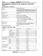 Preview for 42 page of Mitsubishi 1992 3000GT Service Manual