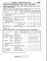 Preview for 45 page of Mitsubishi 1992 3000GT Service Manual