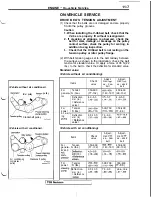 Preview for 73 page of Mitsubishi 1992 3000GT Service Manual