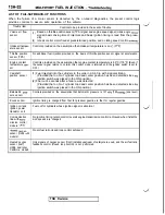 Preview for 136 page of Mitsubishi 1992 3000GT Service Manual