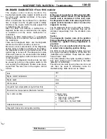 Preview for 137 page of Mitsubishi 1992 3000GT Service Manual