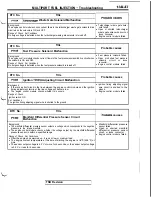 Preview for 151 page of Mitsubishi 1992 3000GT Service Manual