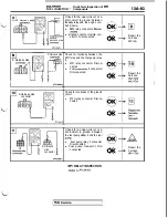 Preview for 187 page of Mitsubishi 1992 3000GT Service Manual