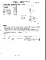 Preview for 235 page of Mitsubishi 1992 3000GT Service Manual