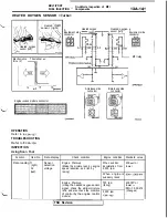 Preview for 245 page of Mitsubishi 1992 3000GT Service Manual