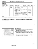 Preview for 258 page of Mitsubishi 1992 3000GT Service Manual