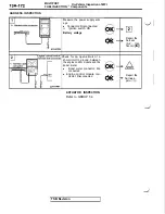 Preview for 276 page of Mitsubishi 1992 3000GT Service Manual