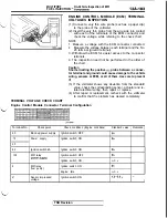 Preview for 287 page of Mitsubishi 1992 3000GT Service Manual