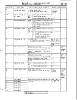 Preview for 289 page of Mitsubishi 1992 3000GT Service Manual