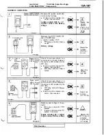 Preview for 301 page of Mitsubishi 1992 3000GT Service Manual