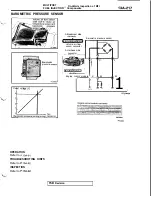 Preview for 321 page of Mitsubishi 1992 3000GT Service Manual