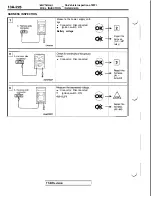 Preview for 330 page of Mitsubishi 1992 3000GT Service Manual