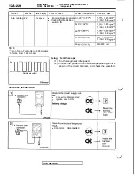 Preview for 332 page of Mitsubishi 1992 3000GT Service Manual