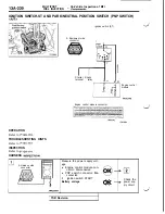 Preview for 334 page of Mitsubishi 1992 3000GT Service Manual