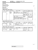 Preview for 352 page of Mitsubishi 1992 3000GT Service Manual