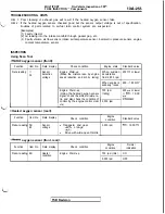 Preview for 359 page of Mitsubishi 1992 3000GT Service Manual