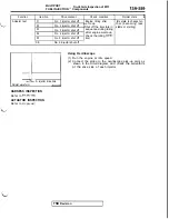 Preview for 363 page of Mitsubishi 1992 3000GT Service Manual