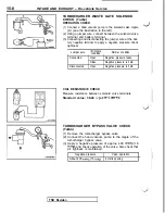 Preview for 426 page of Mitsubishi 1992 3000GT Service Manual