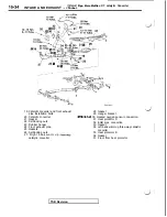 Preview for 452 page of Mitsubishi 1992 3000GT Service Manual