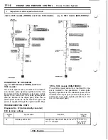 Preview for 476 page of Mitsubishi 1992 3000GT Service Manual