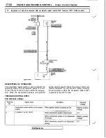 Preview for 482 page of Mitsubishi 1992 3000GT Service Manual