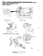 Preview for 488 page of Mitsubishi 1992 3000GT Service Manual