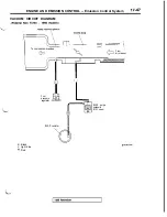 Preview for 507 page of Mitsubishi 1992 3000GT Service Manual