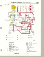 Preview for 593 page of Mitsubishi 1992 3000GT Service Manual