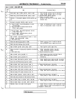 Preview for 613 page of Mitsubishi 1992 3000GT Service Manual