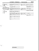 Preview for 623 page of Mitsubishi 1992 3000GT Service Manual