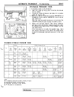 Preview for 631 page of Mitsubishi 1992 3000GT Service Manual